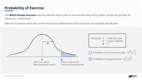 Price Volatility: Managing Risk