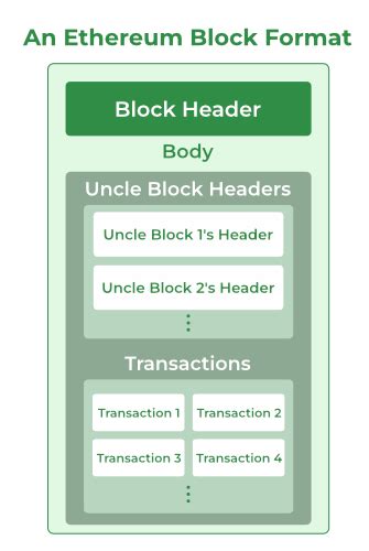 Ethereum: Where are the blocks in the blockchain stored?
