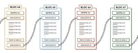 Ethereum: Is there a limit to how much extra data can be put into blocks via scripts?
