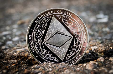 Ethereum: 24 Hour price change Mean
