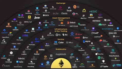 Ethereum: Why does the mainline client limit the number of outbound connections to 8?
