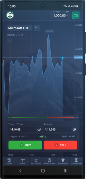 The Ins and Outs of Pocketoption Your Guide to Successful Trading The Ins and Outs of Pocketoption Your Guide to Successful Trading